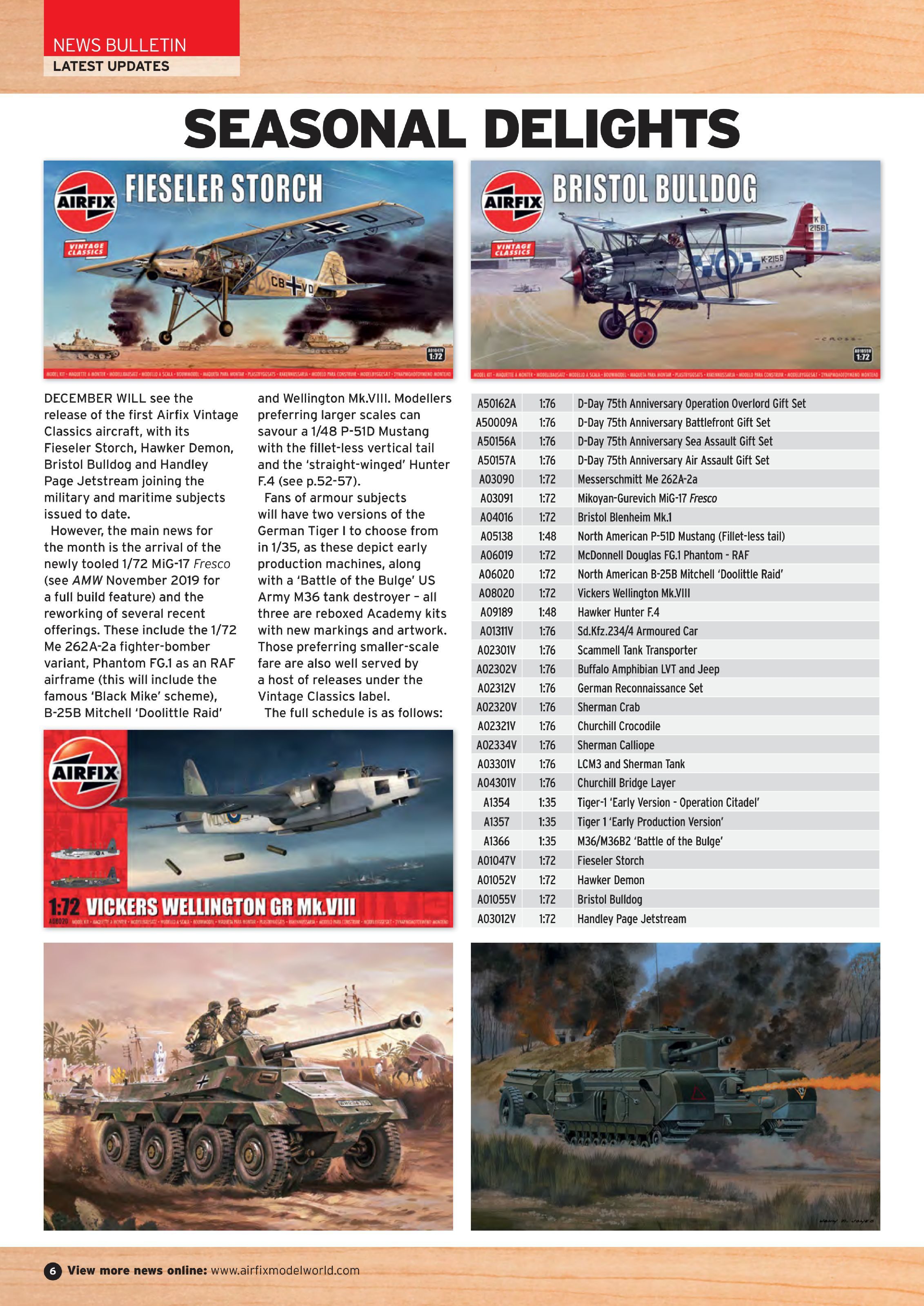 Airfix Model World 109 2019-12